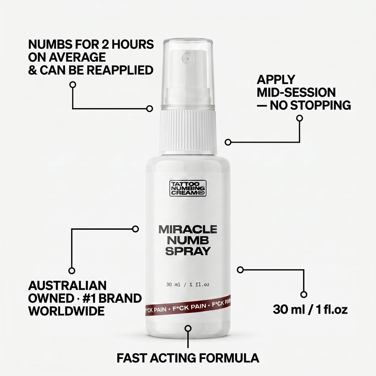 Miracle Numb Spray