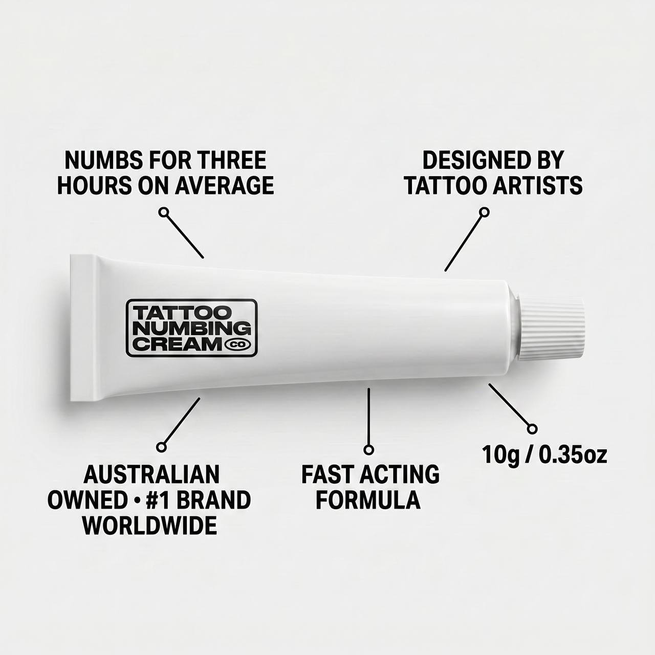 Signature Tattoo Numbing Cream — features (numbs 3 hours, designed by tattoo artists, Australian owned, fast acting, 10g)