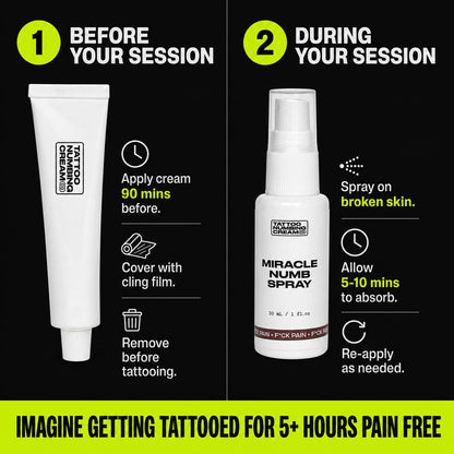 Signature Duo - Numbing Cream XL & Spray - Tattoo Numbing Cream Co.
