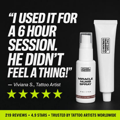 Signature Duo - Numbing Cream XL & Spray - Tattoo Numbing Cream Co.