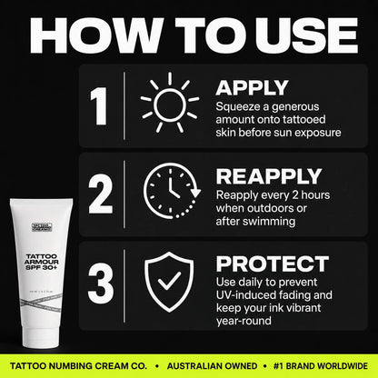Tattoo Armour 30+ SPF - Tattoo Numbing Cream Co.