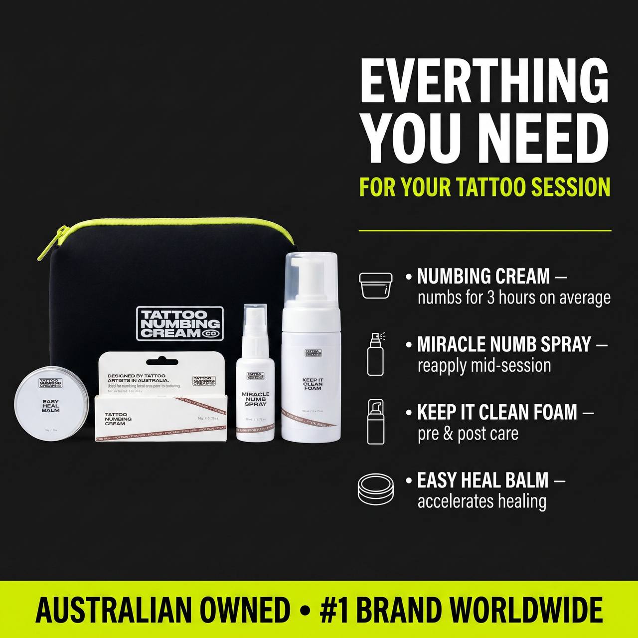 Ultimate Tattoo Bundle — everything you need for your tattoo session infographic