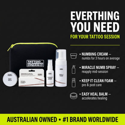 Ultimate Tattoo Bundle — everything you need for your tattoo session infographic