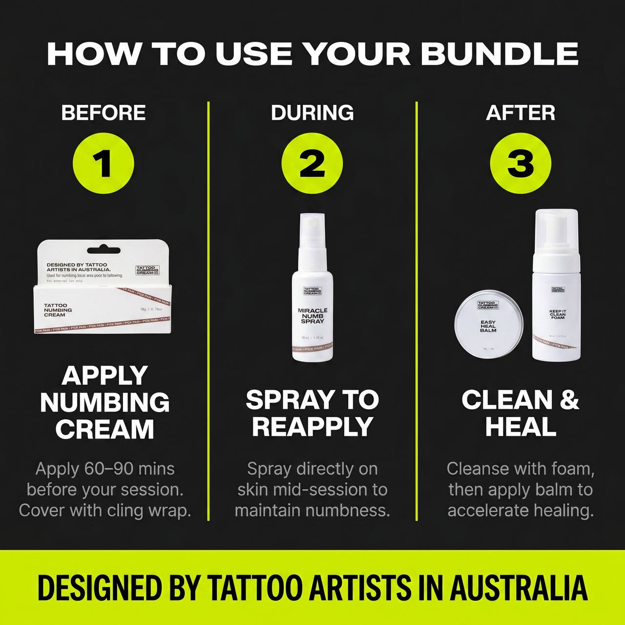 Ultimate Tattoo Bundle — how to use before during after 3 step guide