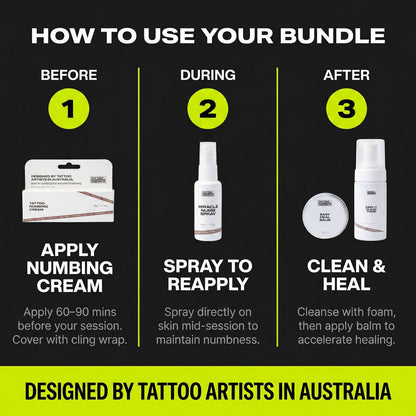 Ultimate Tattoo Bundle — how to use before during after 3 step guide